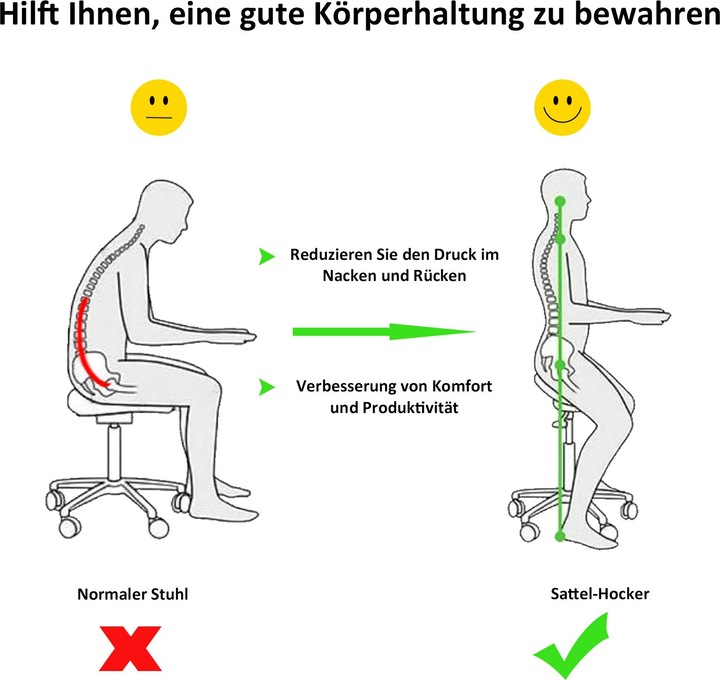 Produktbild Homcom Rollhocker höhenverstellbar