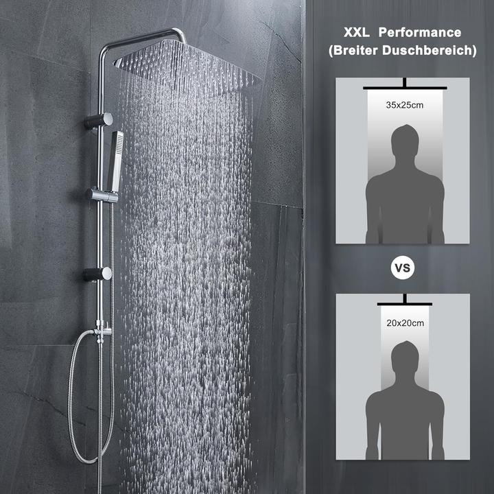 Immagine prodotto Görbach Sistema doccia