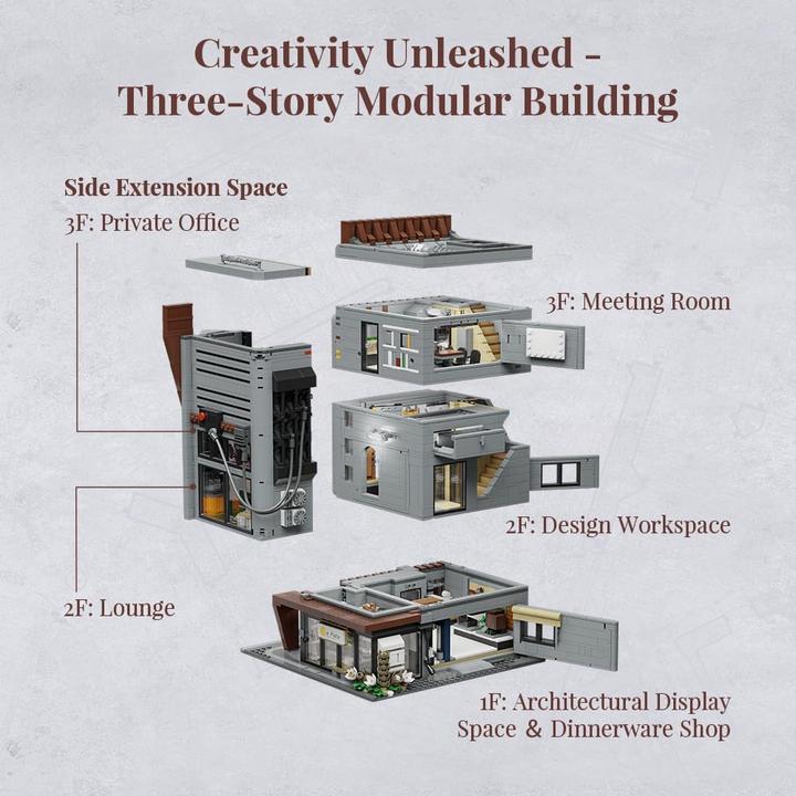 Produktbild Pantasy Architecture Firm