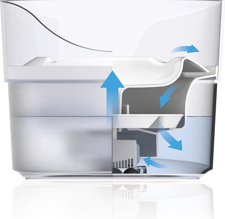 Image du produit Zeus Fresh & Clear (150 cl)