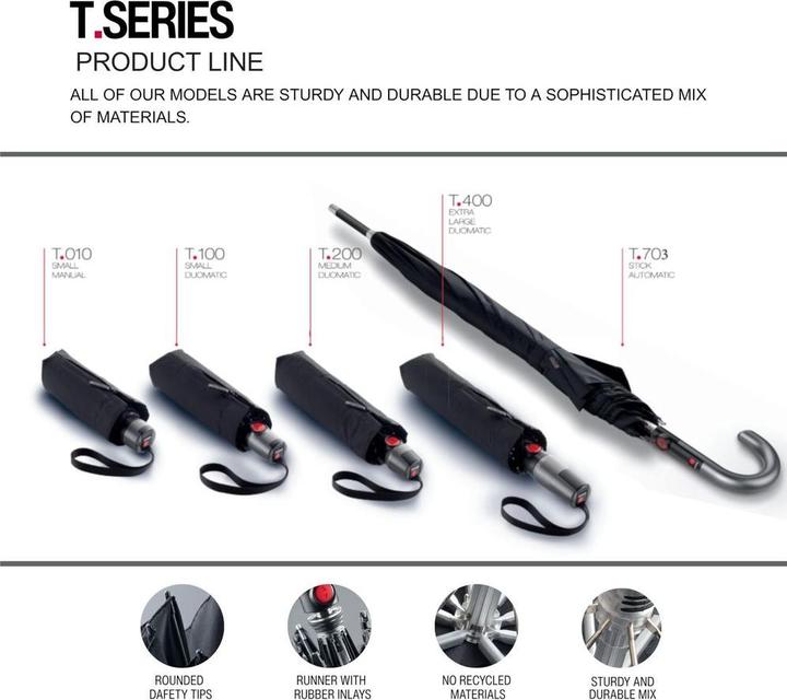 Immagine prodotto Knirps T.200