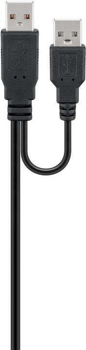 Image du produit Goobay HUB encastrable (USB-A, 3 Ports)