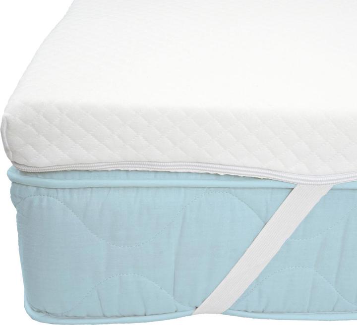 Actual product image MCW E63-6 (180 x 200 cm)