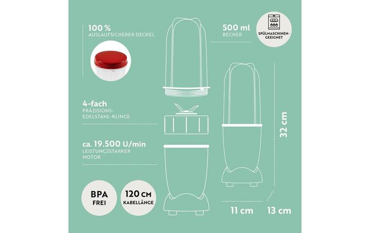 Image du produit Gourmetmaxx 250 Watt, couvercle inclus, blanc/rouge Single (250 W)