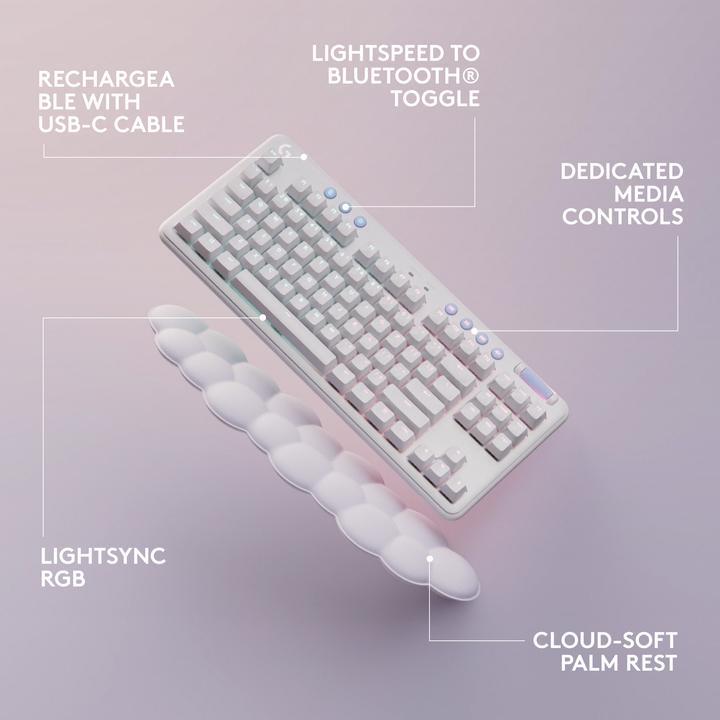 Produktbild Logitech G715 (CH, Kabellos)