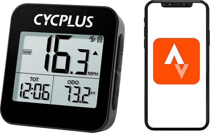 Actual product image Cycplus G1
