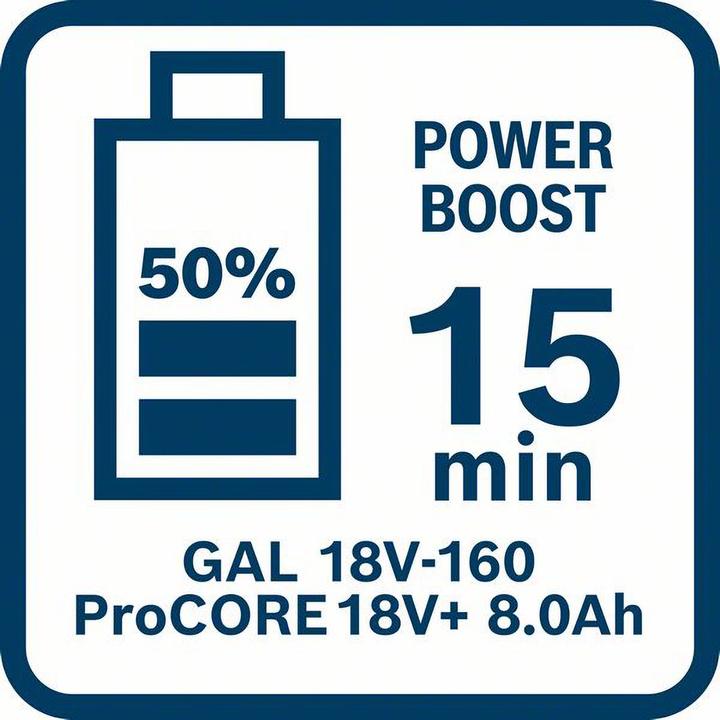 Produktbild Bosch Professional Starter-Set (18 V)