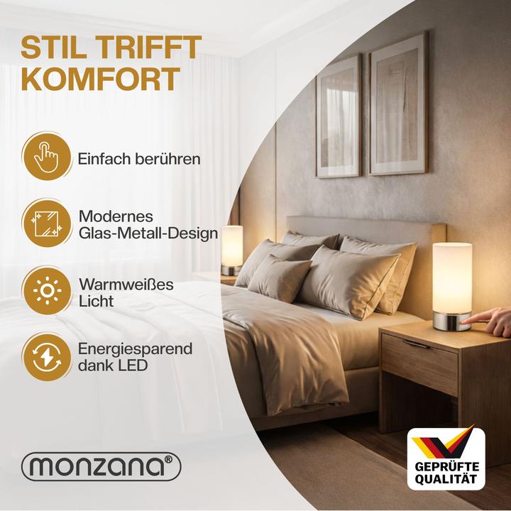 Actual product image Monzana Golau (E14)