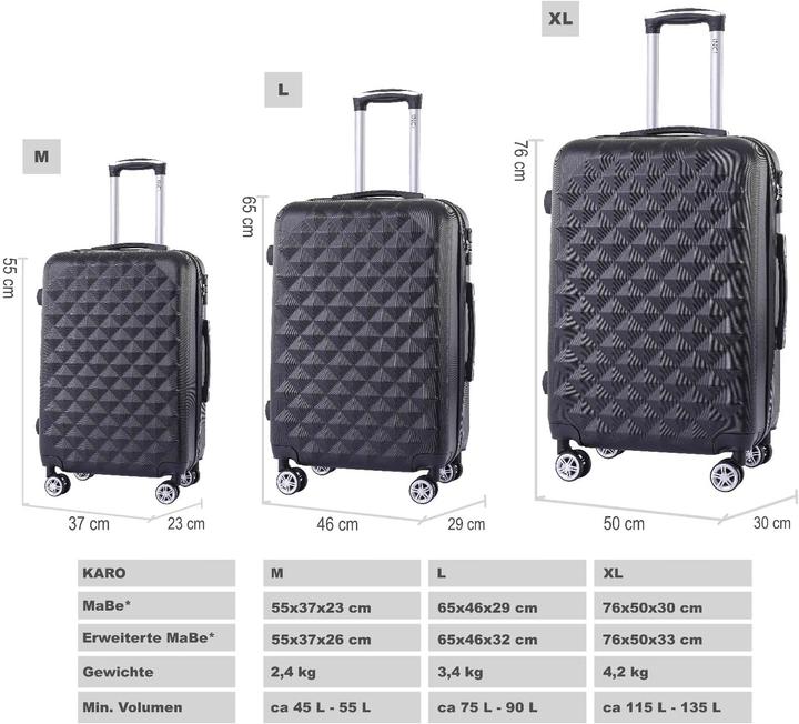 Produktbild Marina Kofferset (135 l)