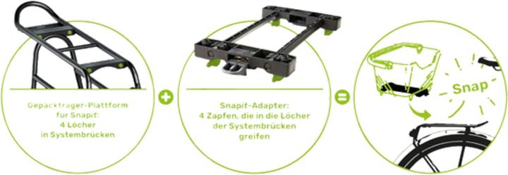 Produktbild Racktime Boxit Small (13 l)