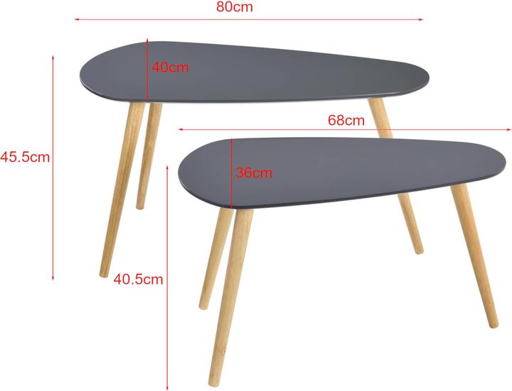 Produktbild En.Casa Langesund