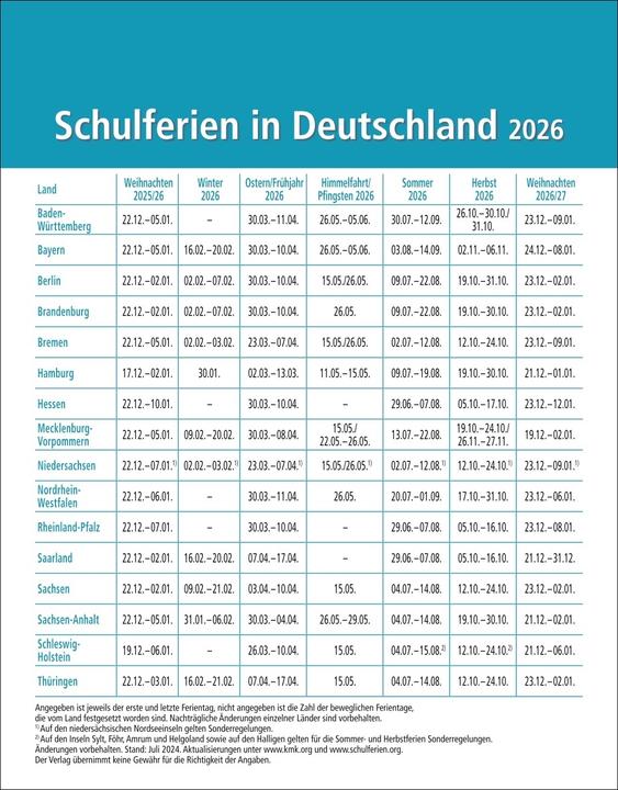 Valori nutrizionali e ingredienti Stefan Heine Sudoku mittel Tagesabreisskalender 2026