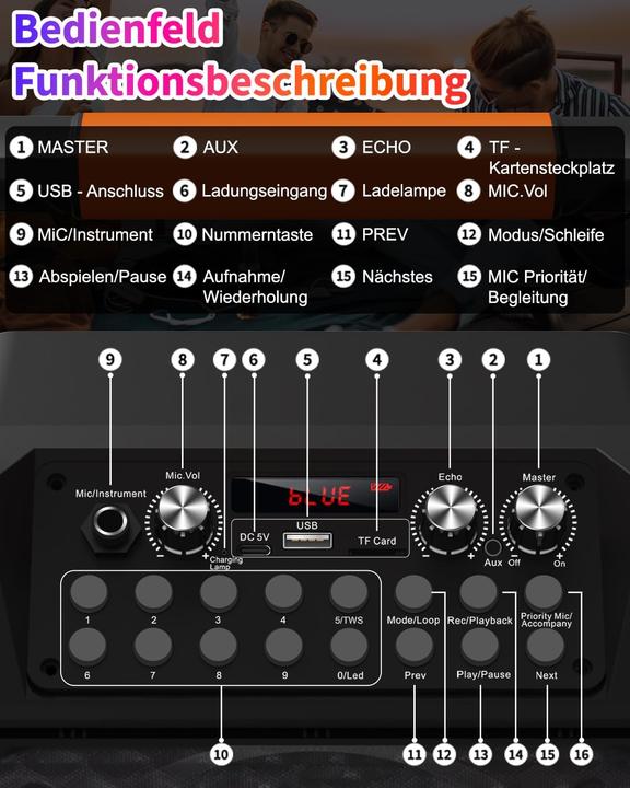 Actual product image Omeyo Karaoke-Maschine mit drahtlosen Mikrofonen und PA-System (Active)