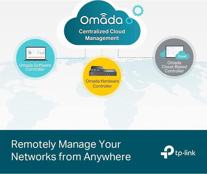Actual product image TP-Link JetStream