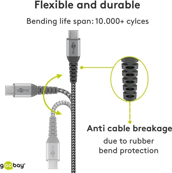 Actual product image Goobay USB-C cable, textile, metal plug, extra robust (0.50 m, USB 2.0)