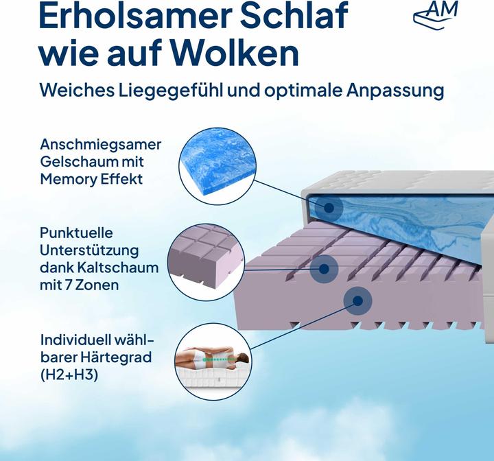 Produktbild AM Qualitätsmatratzen Premium 7-Zonen Gelschaum (140 x 200 cm, Schaumstoffkern)