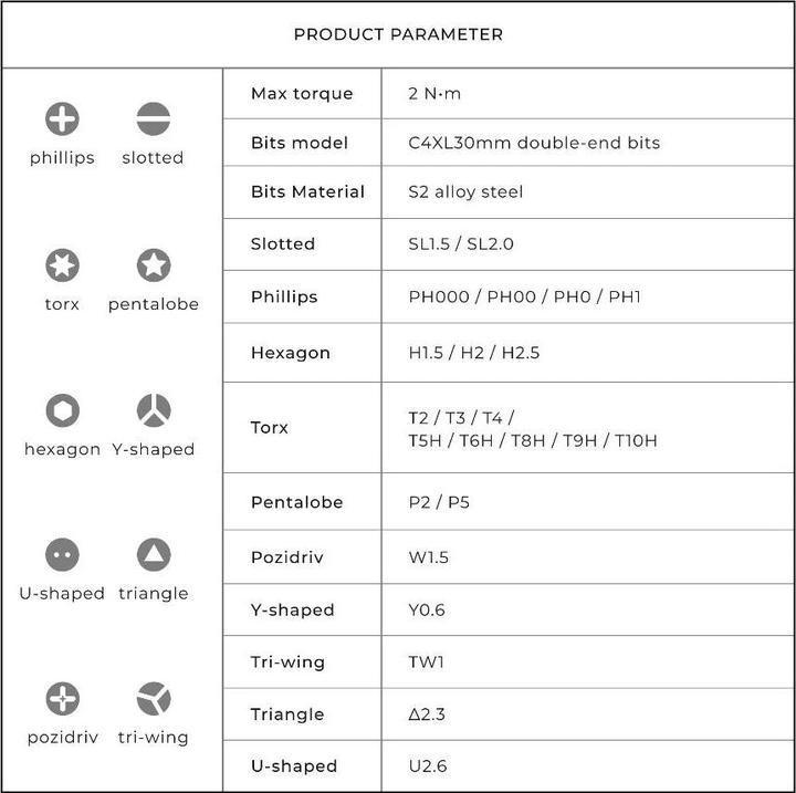 Produktbild Hoto 24-in-1 Präzisions-Schraubendreher GRY QWLSD004 (Set)
