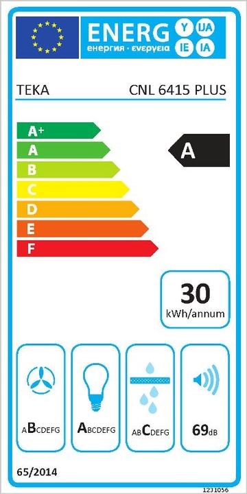 Energy Label Teka Flowing CNL 6415 Plus Black telescopic cover (Table fan)