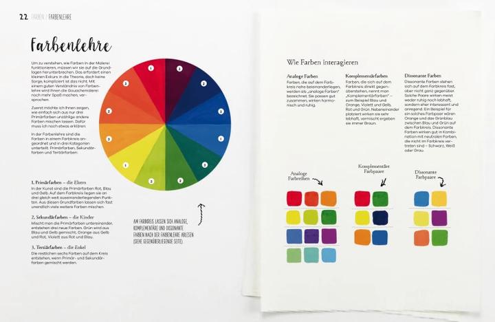 Produktbild Oh My Gouache!