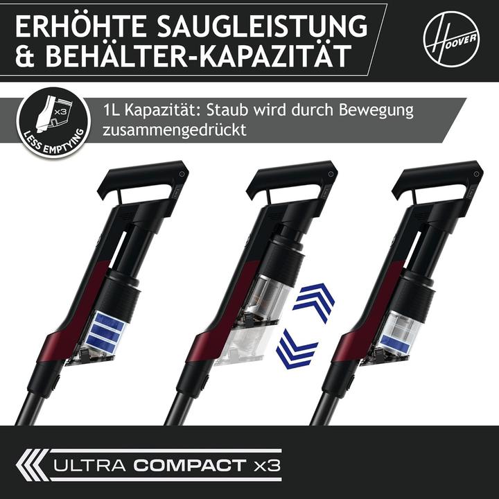 Image du produit Hoover HF201H 011 - HF2 Home