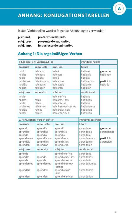 Nutritional values and ingredients Grammatik kurz & bündig Spanisch (German, Spanish, 2025)