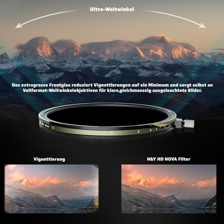 Image du produit H&Y 62mm HD Nova Series ND3-32 + CPL Filter (62 mm, Filtre gris neutre, Filtre polarisant)