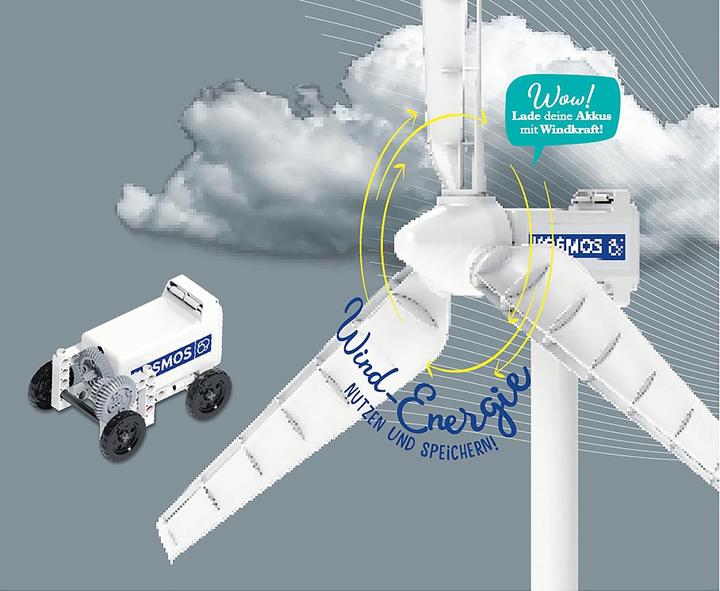 Actual product image Kosmos Wind turbine