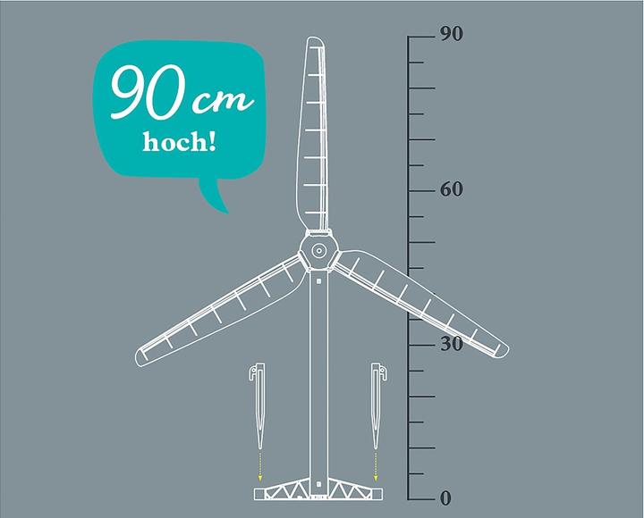 Actual product image Kosmos Wind turbine