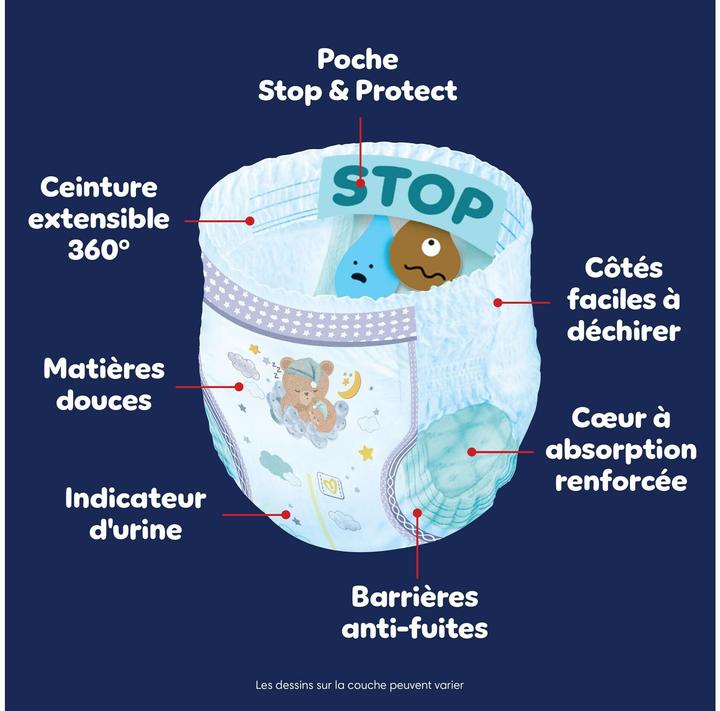 Immagine prodotto Pampers Night Pants (Dimensione 3, Pacco mensile, 160 pz.)
