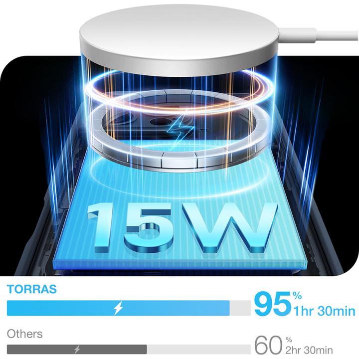 Actual product image Torras Pstand Spin (Apple iPhone 16 Pro)