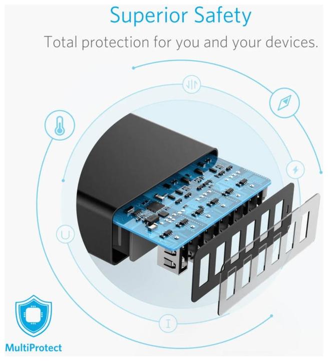 Actual product image Anker PowerPort (60 W)
