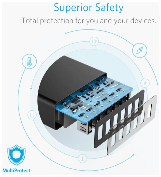 Immagine prodotto Anker PowerPort (60 W)
