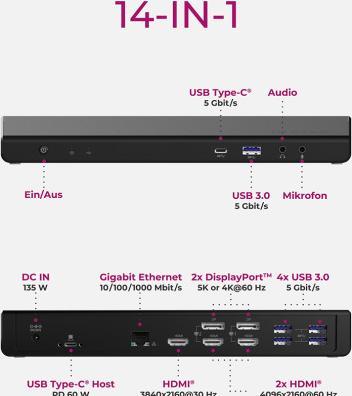 Actual product image Icy Box Docking station notebook USB-C -> 3x video output 60H (USB-C, 14 Ports)