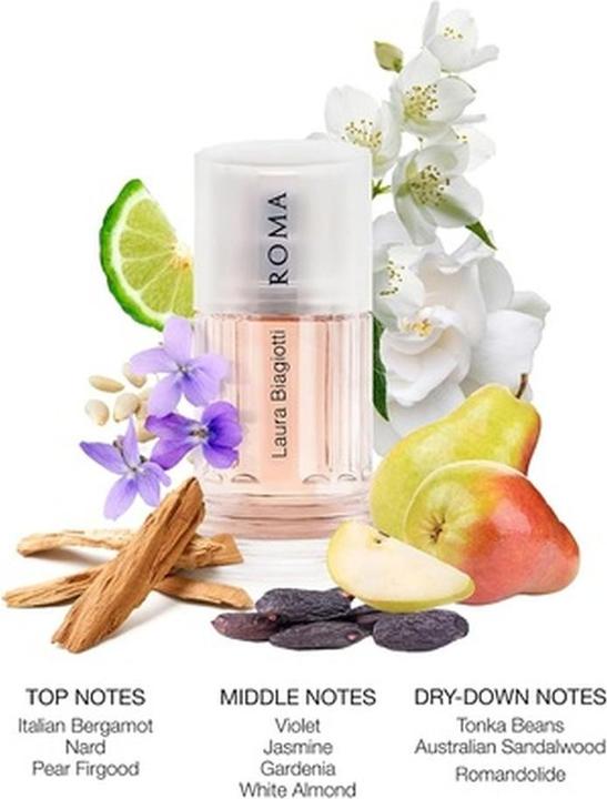 Actual product image Laura Biagiotti Fiori Bianchi Eau de Toilette (Eau de toilette, 100 ml)