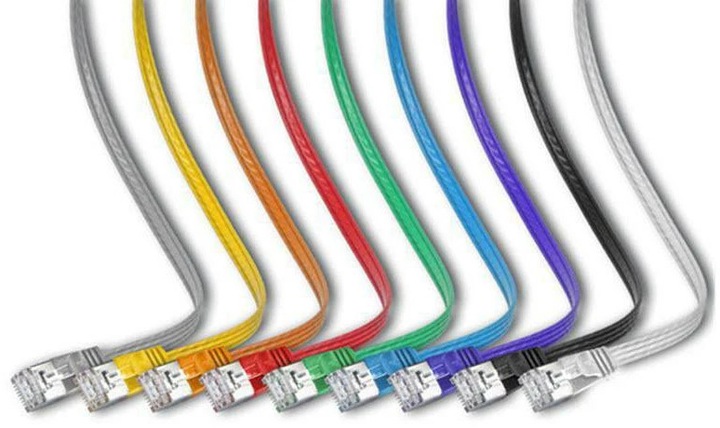 Produktbild Wirewin Netzwerkkabel (STP, CAT6, 0.50 m)