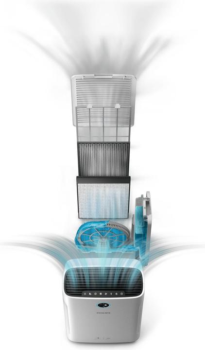 Image du produit Philips 2000 series AC2729/10 (65 m²)