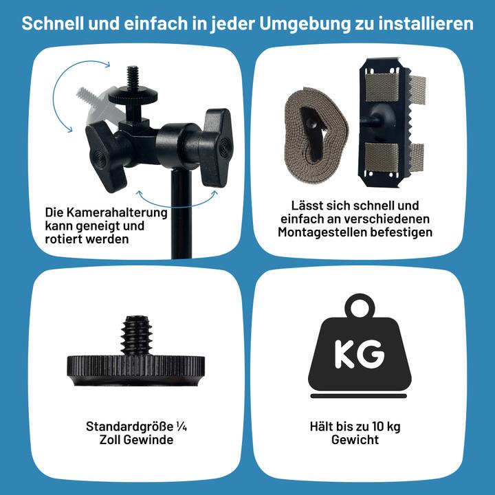 Produktbild ICUserver ICU FlexMount MONT Haltesystem