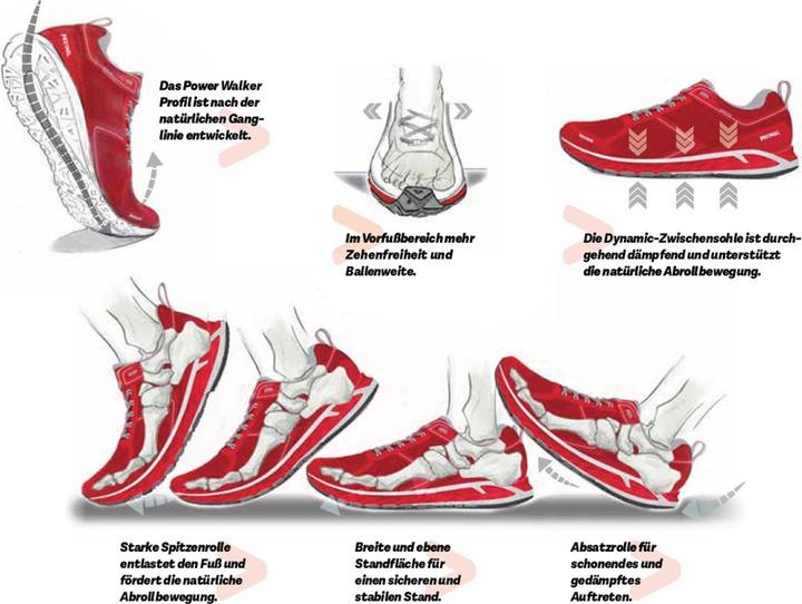 Produktbild Meindl Power Walker 2.0 (44.5)