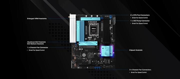 Productafbeelding AsRock B860 Pro RS WiFi DDR5 Intel S detailhandel (LGA 1851, Intel B860, ATX)