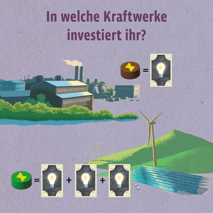 Image du produit Kosmos Énergies Catan (Allemand)