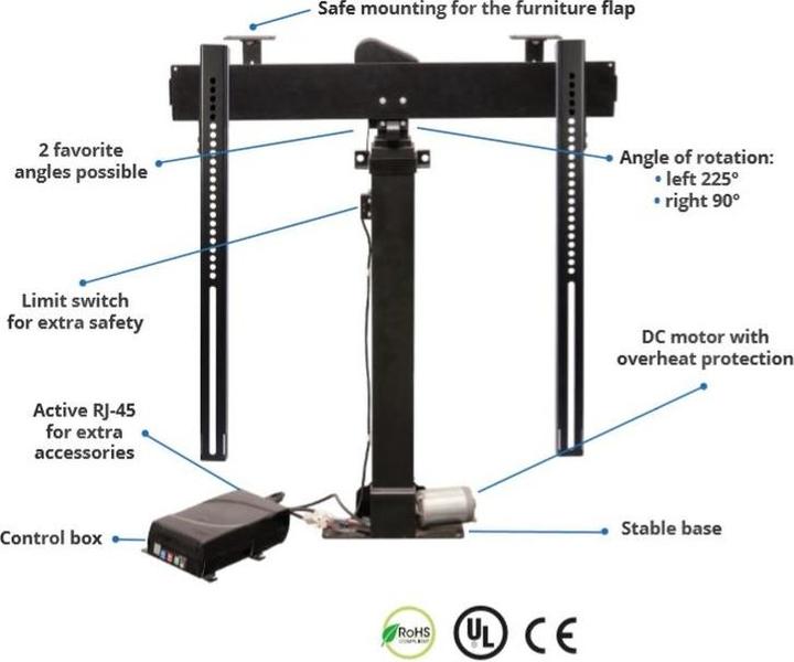 Produktbild Xantron PREMIUM-K2-RotoLift (Universal, 65", 50 kg)