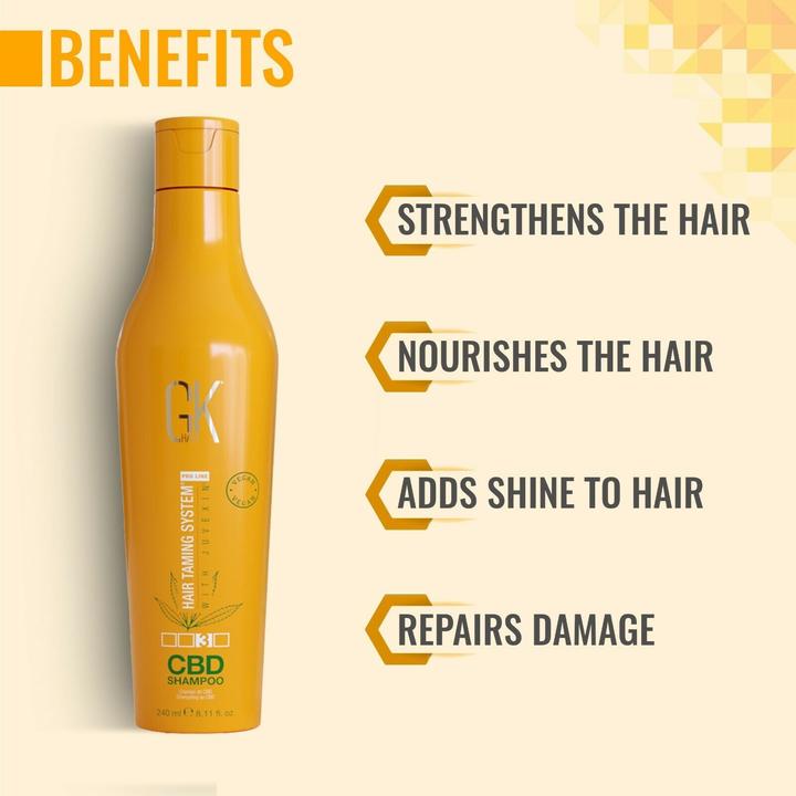 Actual product image Gk Hair Global Keratin Hemp Shampoo 8.11 Fl Oz/240ml - Hydrating Strengthening Colour Treated Damaged Repair (240 ml, Liquid shampoo)