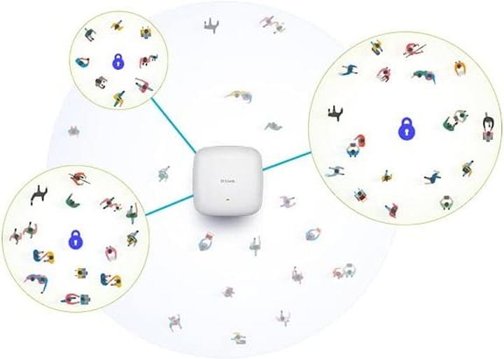 Produktbild D-Link Access Point (867 Mbit/s)