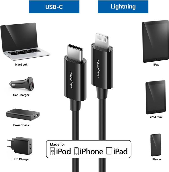 Produktbild deleyCON USB-2.0-Kabel USB-C - Lightning 1 m (1 m, USB 2.0)