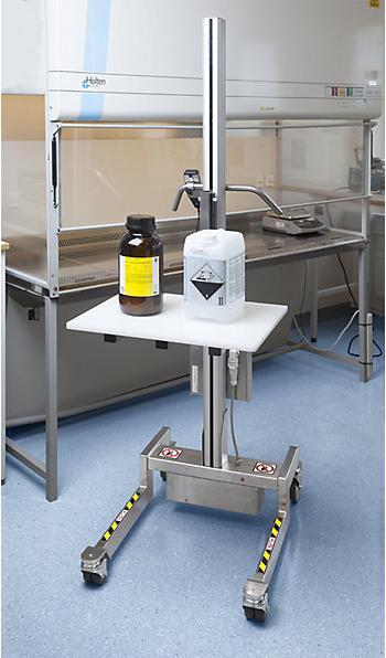 Pronomic AB Minilift, Tragfähigkeit 65 kg, Edelstahl,Höhe 1932 mm