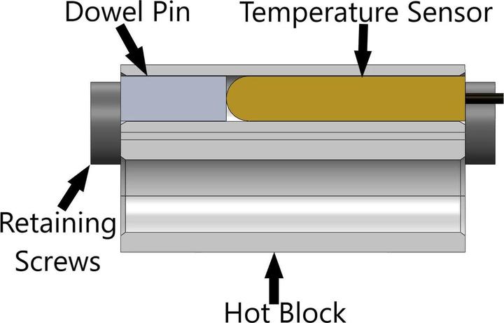 Actual product image Slice Engineering 300°C Thermistor (Replacement parts)