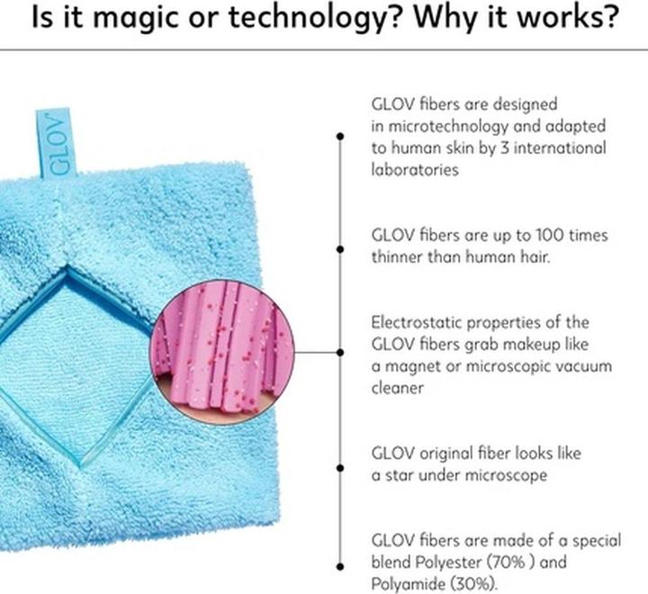 Actual product image Glov Comfort (Make-up remover)