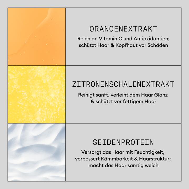 Produktbild Nioxin Anti-Breakage Mask (500 ml)