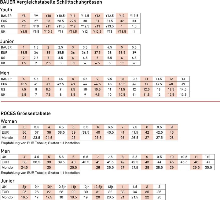 Image du produit Bauer RH RSX Patin SR (44.5)