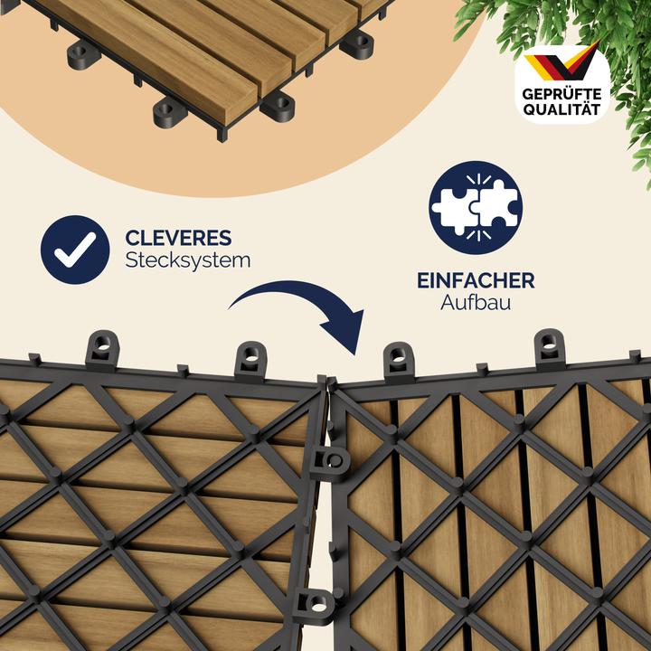 Immagine prodotto Casaria Holzfliese (66 x, 30 x 30 cm)